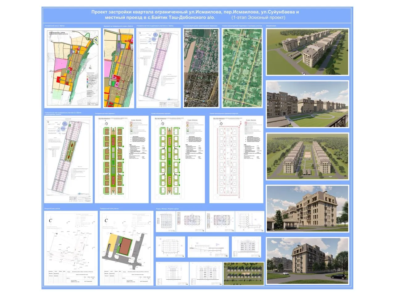 «Таш-Дөбө айылынын айыл аймагындагы Байтик айылындагы И. Исмаилов көчөсү, Исмаилов  кес. Сүйүнбаев көчөсү жана жергиликтүү өтмөк жолу менен чектелген кварталды куруу долбоору.»