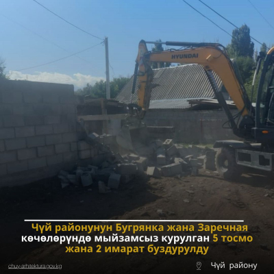 Чүй районунун Бугрянка жана Заречная көчөлөрүндө мыйзамсыз курулган 5 тосмо жана 2 имарат буздурулду