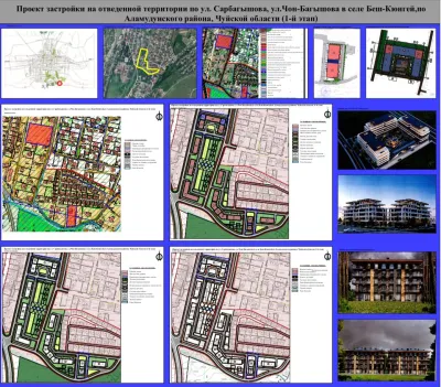 Чүй облусунун Аламүдүн районуна караштуу Беш-Күнгей айылындагы Сарбагыш жана Чоң-Багышов көчөлөрүнө бөлүнгөн участоктогу курулуш долбоору